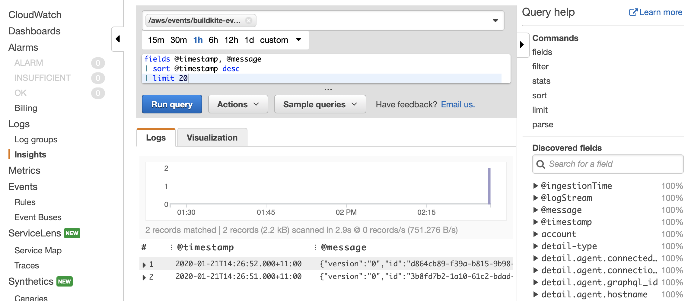 Screenshot of CloudWatch Logs Insights